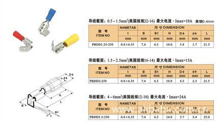 接線端子耐用性測試標準：接線端子的耐用性測試標準 其他寵物 第4張