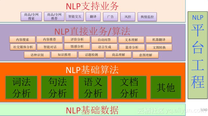 龍魚尾巴朝上頭朝下：為什么龍魚在游泳的時候會將尾巴朝上？ 水族問答 第1張