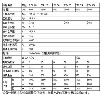 濾材維護周期建議：汽車濾材維護周期建議：不同濾材的使用壽命對比 其他寵物 第5張