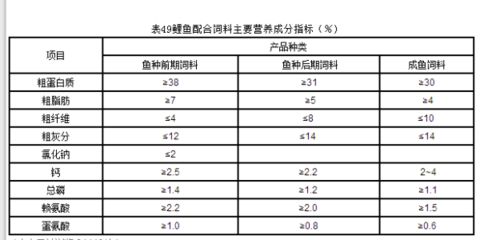 不同魚類對(duì)水質(zhì)要求差異：不同種類的魚類對(duì)水質(zhì)的要求存在差異，觀賞魚水質(zhì)管理技巧 其他寵物 第5張