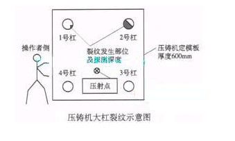 過濾設備維護周期指南：生成的50-200個字摘要：過濾設備維護周期指南 其他寵物 第5張