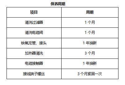 水溫調(diào)節(jié)器的維護(hù)方法：壁掛爐水溫調(diào)節(jié)器保養(yǎng) 其他寵物 第2張