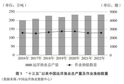 銀魚苗出口配額申請(qǐng)指南：2019年銀魚苗出口配額申請(qǐng)指南 其他寵物 第4張