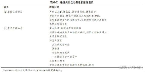 心臟病患者家庭用電安全指南：心臟病患者家庭用電安全法規(guī)解讀心臟病患者家庭用電安全