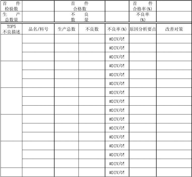 巡檢合格率提升策略：巡檢管理系統(tǒng)選型指南 其他寵物 第1張