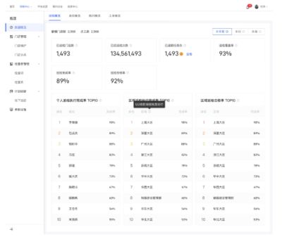 巡檢合格率提升策略：巡檢管理系統(tǒng)選型指南 其他寵物 第2張