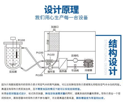 溫度控制器使用注意事項：使用溫度控制器時有哪些注意事項？ 其他寵物 第5張