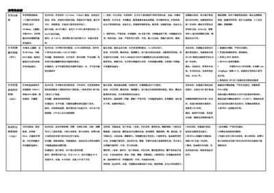 魚類疾病診斷專業(yè)機構(gòu)查詢：魚類疾病診斷專業(yè)機構(gòu) 其他寵物 第4張