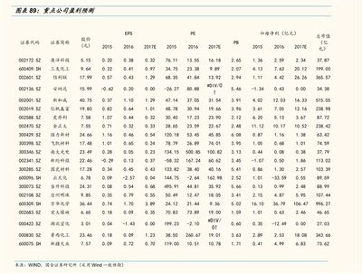 魚(yú)苗飼料安全檢測(cè)方法：魚(yú)苗飼料安全檢測(cè)方法包括物理和化學(xué)檢測(cè)如顏色、氣味等 其他寵物 第2張