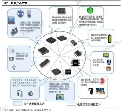 品質控制中的人工智能應用：ai在質量控制中的應用 其他寵物 第5張