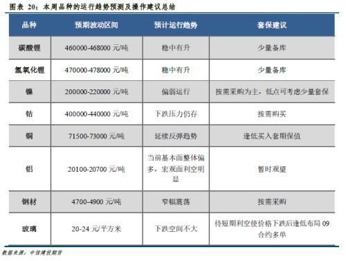 上海蘇虎實業(yè)風險管理策略：上海蘇虎實業(yè)在面對市場風險制定應(yīng)對市場風險管理策略