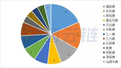 福龍客車技術(shù)創(chuàng)新亮點(diǎn)：福龍客車專利技術(shù)解析,福龍客車新能源技術(shù)突破 其他寵物