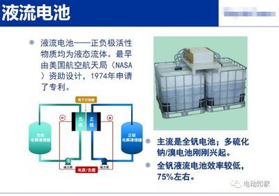 液流電池在航空航天領域的創(chuàng)新應用：液流電池在航空航天領域具有潛在的應用前景前景 其他寵物 第3張