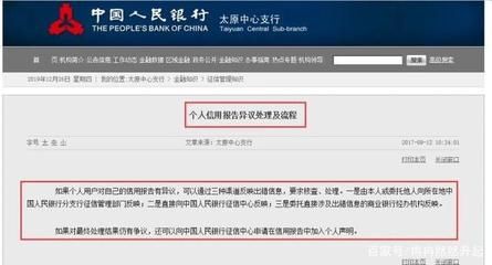 信用報告異議處理時間：信用報告中的異議處理時間因銀行或金融機構(gòu)而異 其他寵物 第4張