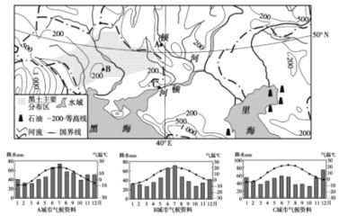 梅塔河流域農(nóng)業(yè)發(fā)展情況：梅塔河流域農(nóng)業(yè)發(fā)展的具體狀況