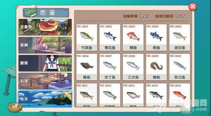 秋刀魚選購技巧全攻略：秋刀魚烹飪技巧分享 其他寵物 第5張