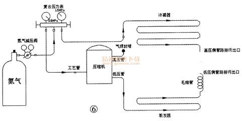 側(cè)過濾系統(tǒng)的維護方法：側(cè)過濾系統(tǒng)維護的基本原理和方法 其他寵物 第1張