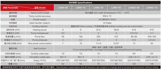 黑桃A魚適宜水溫范圍：黑桃a魚夏季降溫技巧黑桃a魚冬季降溫技巧 其他寵物 第3張