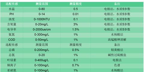 黑桃A魚適宜水溫范圍：黑桃a魚夏季降溫技巧黑桃a魚冬季降溫技巧 其他寵物 第5張