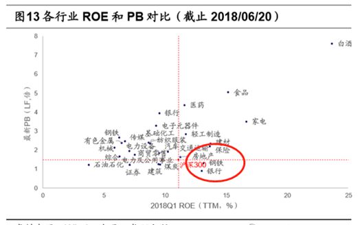 蘇虎投資ROE提升策略探討：蘇虎投資如何提升roe水平