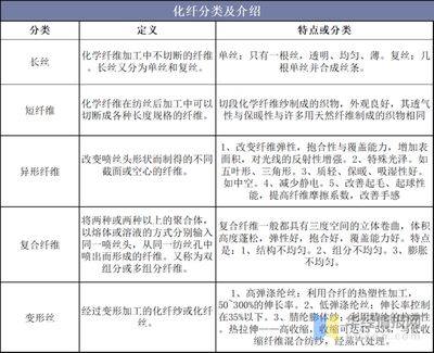 長絲巨鲇人工繁殖技術(shù)研究：長絲巨鲇人工繁殖技術(shù) 其他寵物 第3張