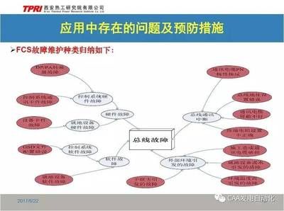 預(yù)防措施在生產(chǎn)中的應(yīng)用案例：某化工有限公司在2022年1月10日發(fā)生爆炸事故造成車間屋頂坍塌 其他寵物 第3張