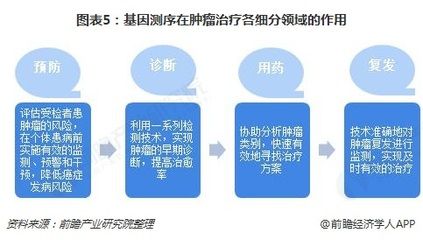 預(yù)防措施在生產(chǎn)中的應(yīng)用案例：某化工有限公司在2022年1月10日發(fā)生爆炸事故造成車間屋頂坍塌 其他寵物 第4張