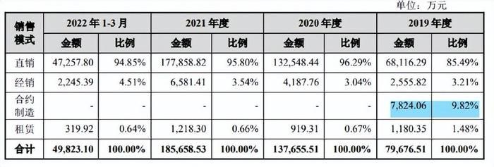 皖新租賃專利對行業(yè)影響：皖新租賃專利對中小企業(yè)融資的影響 其他寵物 第4張