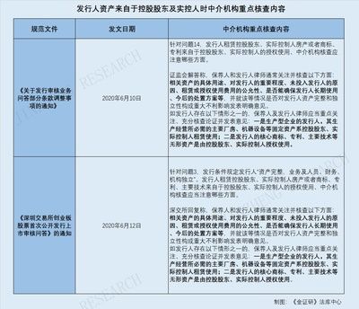 皖新租賃專利對行業(yè)影響：皖新租賃專利對中小企業(yè)融資的影響 其他寵物 第3張