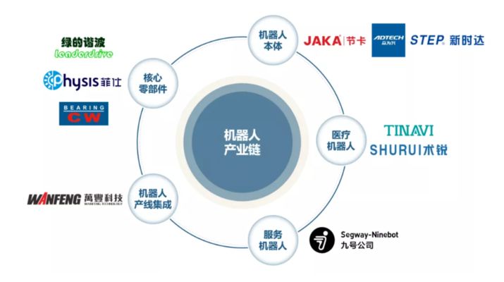 皖和信息技術核心技術突破：安徽皖和信息技術有限公司