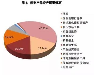 蘇虎投資企業(yè)資金鏈斷裂案例分析：“蘇虎投資”企業(yè)資金鏈斷裂案例分析思路及框架 其他寵物 第1張