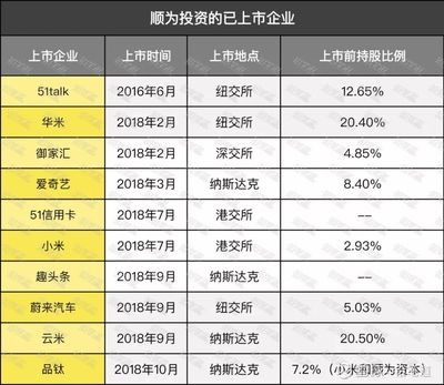 龍鳳鯉魚投資回報率分析：龍鳳鯉魚養(yǎng)殖成本分析龍鳳鯉魚養(yǎng)殖技術(shù)要點 其他寵物 第1張