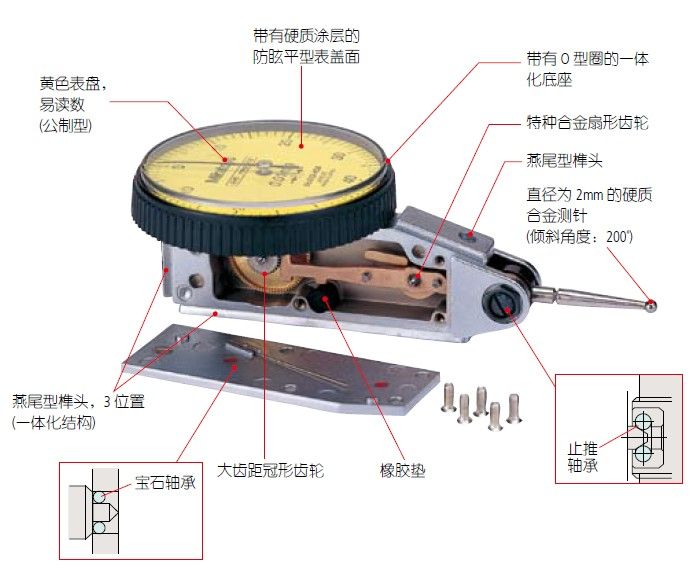 硬度鑒別珠寶的科學原理：如何安全地進行珠寶硬度測試 其他寵物 第5張