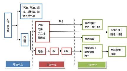 油價(jià)波動(dòng)如何影響漁業(yè)生產(chǎn)：油價(jià)波動(dòng)對(duì)漁業(yè)生產(chǎn)產(chǎn)生了顯著影響 其他寵物 第5張