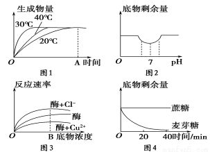 如何自然調(diào)節(jié)魚塘酸堿度：魚塘中水酸堿度對魚類健康產(chǎn)生影響，魚塘酸堿度檢測方法