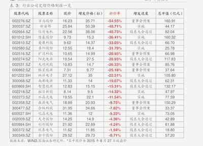 龍魚眼睛有小白點怎么治療：龍魚眼睛上有小白點怎么辦？ 水族問答 第5張