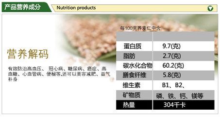 五谷雜糧糕點的熱量分析：五谷雜糧糕點與普通糕點的區(qū)別五谷雜糧糕點與普通糕點的區(qū)別 其他寵物 第4張