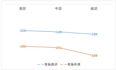 微生物監(jiān)測技術(shù)的優(yōu)缺點(diǎn)分析：微生物監(jiān)測技術(shù)在提高檢測效率、準(zhǔn)確性和多樣性方面具有顯著優(yōu)勢 其他寵物 第4張