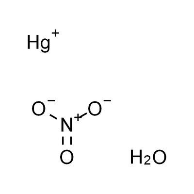 硝酸亞汞與其他藥物的相互作用：硝酸亞汞與多種藥物存在相互作用機制有哪些 其他寵物 第3張