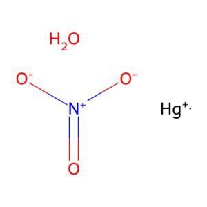 硝酸亞汞與其他藥物的相互作用：硝酸亞汞與多種藥物存在相互作用機制有哪些 其他寵物 第5張