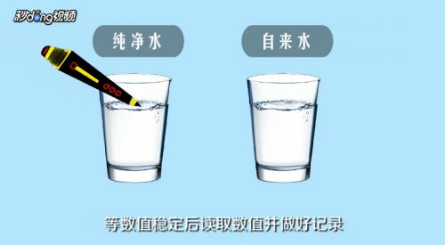 如何快速檢測水質(zhì)變化：便攜式水質(zhì)檢測儀的使用技巧