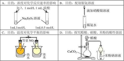 硝酸銀溶液配制常見問題：硝酸銀溶液的配制方法 其他寵物 第1張