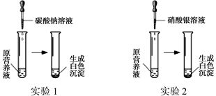 硝酸銀溶液配制常見問題：硝酸銀溶液的配制方法 其他寵物 第5張