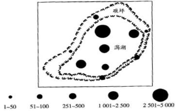 龍魚(yú)最高拍賣價(jià)是多少錢：龍魚(yú)最高拍賣價(jià)18.8萬(wàn)元，如何判斷一條龍魚(yú)是否值得購(gòu)買 水族問(wèn)答 第1張