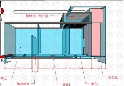 高端魚缸設(shè)計風(fēng)格欣賞：高端魚缸設(shè)計風(fēng)格欣賞高端魚缸設(shè)計風(fēng)格的鑒賞與應(yīng)用 水族雜談 第1張